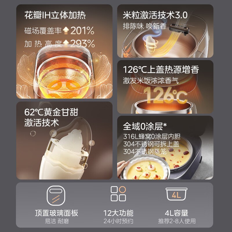 ����4L IH�緹��0Ϳ�㽡����