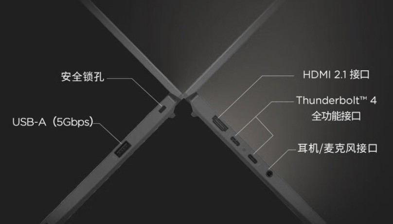 便宜又好用!超高性价比锐龙AI 7 350笔记本选购攻略