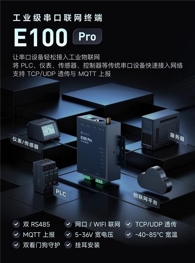 老旧设备联网难？贝锐蒲公英E100 Pro：双串口+WiFi免布线，RS485轻松上云