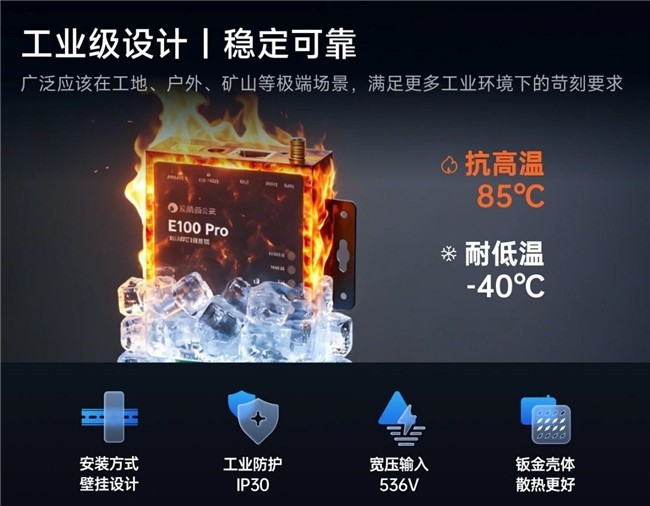 老旧设备联网难?贝锐蒲公英E100 Pro:双串口+WiFi免布线,RS485轻松上云
