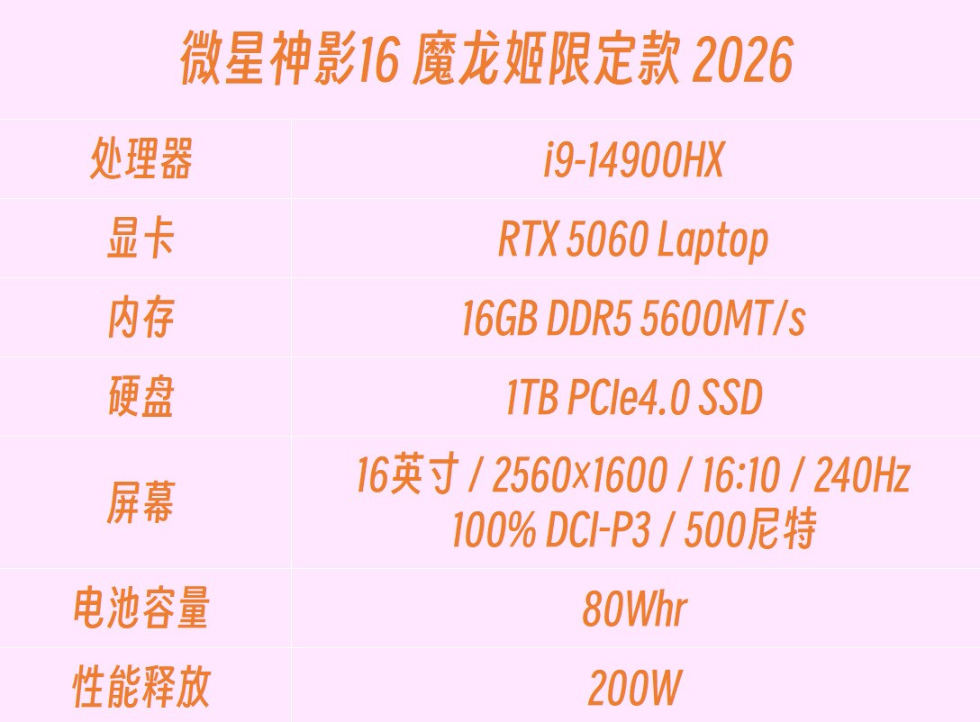 ΢����Ӱ16 ħ�����޶��� 2026���⣺200W�����ͷ� ר����۴�Ԫ�б���