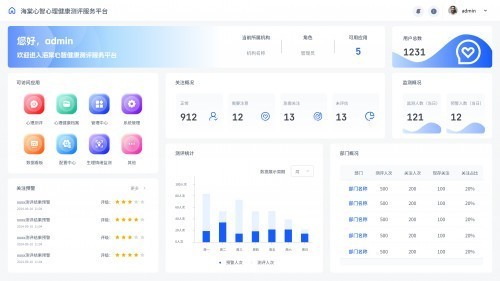 讯众海棠心智-健康管理中心的新标配,身心一体测评设备选型指南