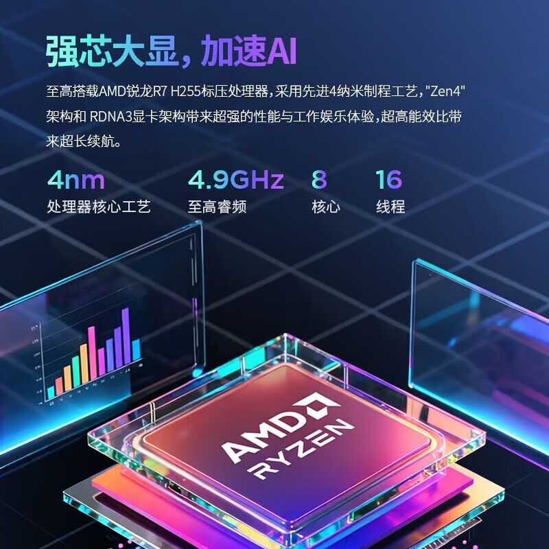 ����ThinkBook 16+/16P�����浽�ֽ�5999Ԫ