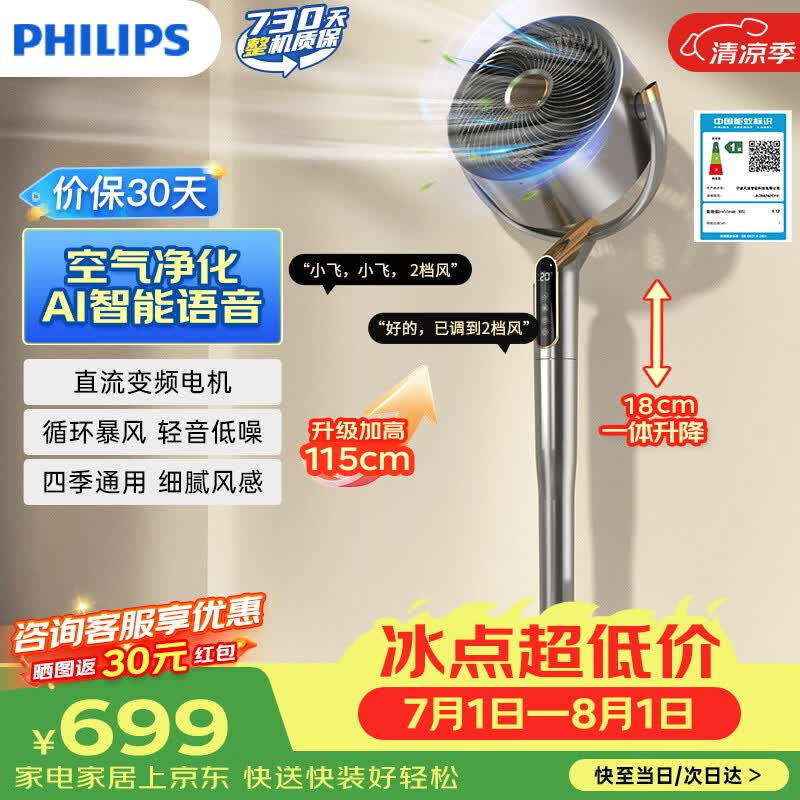 ������ACR4242CFVѭ�����Żݹ���