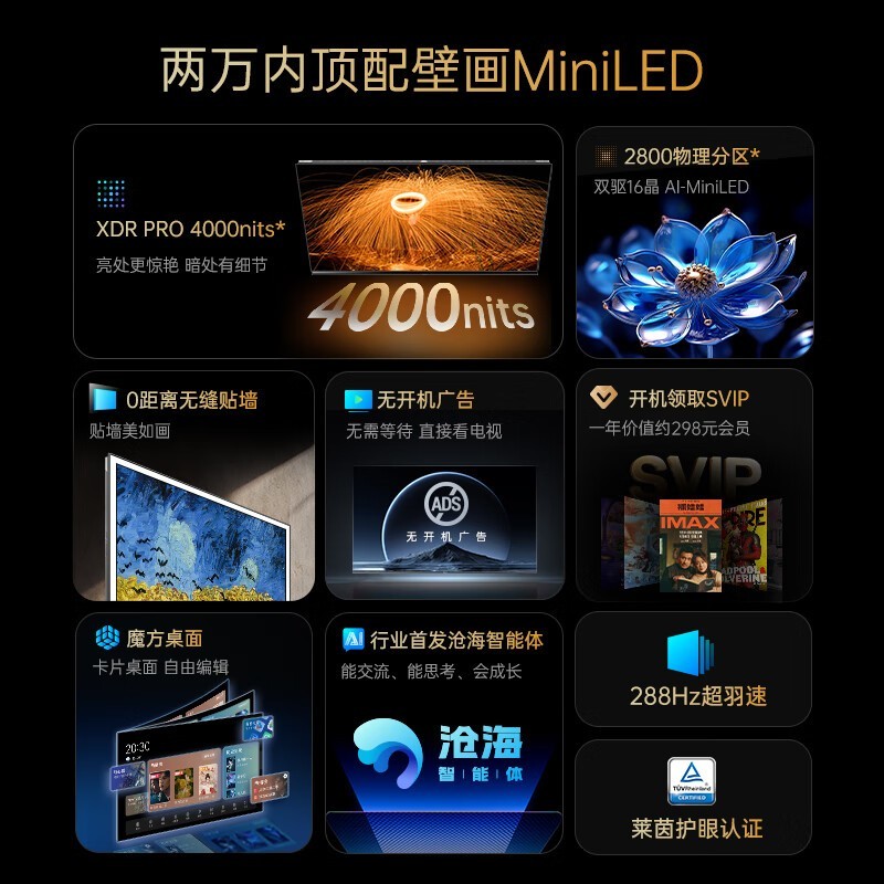 85ӢMini LEDU7H 4000nitsӰԺʲ7599Ԫ