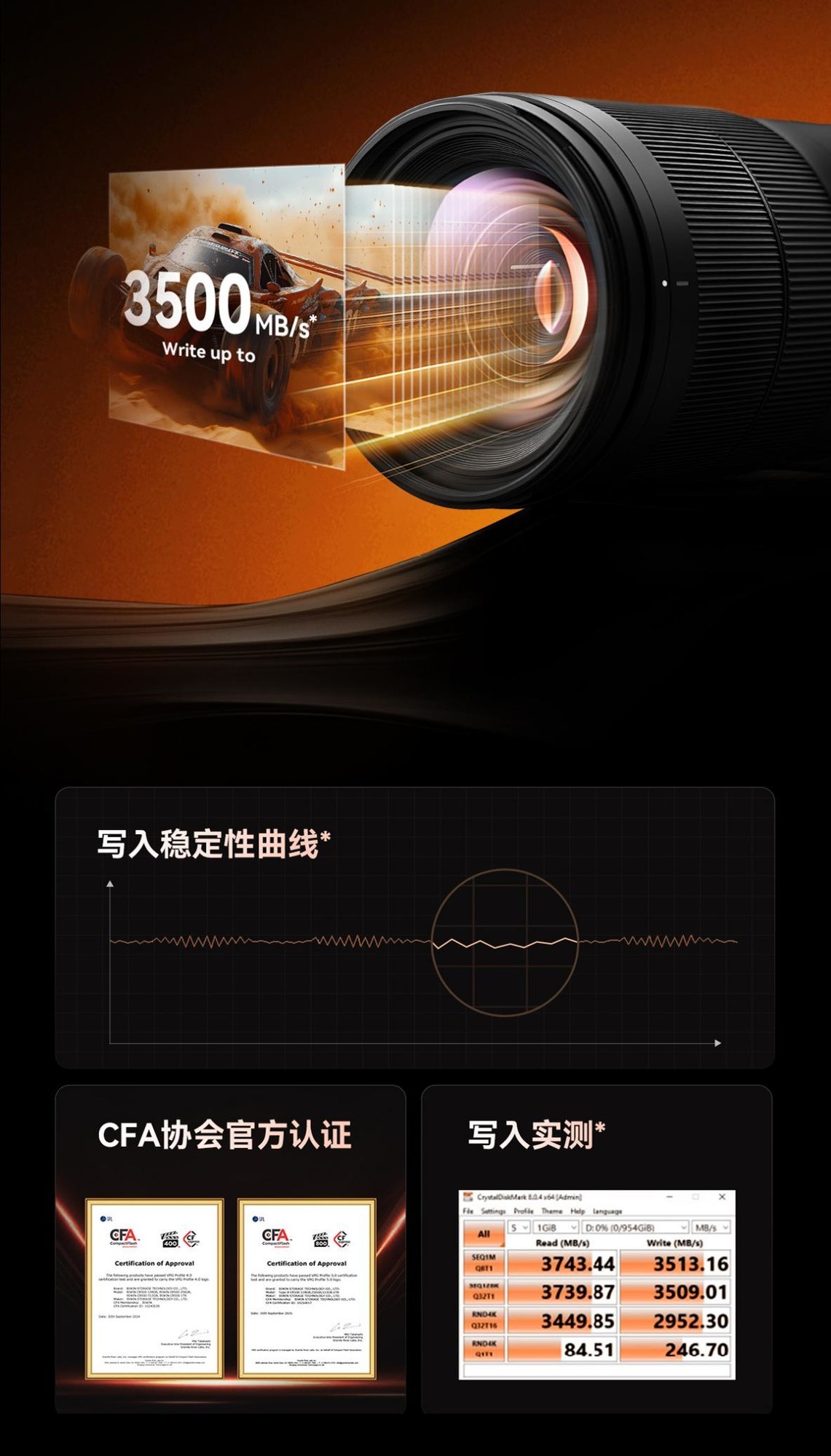 ȫ׿ άCB500 CFexpress Type B洢ٻVPG800֤