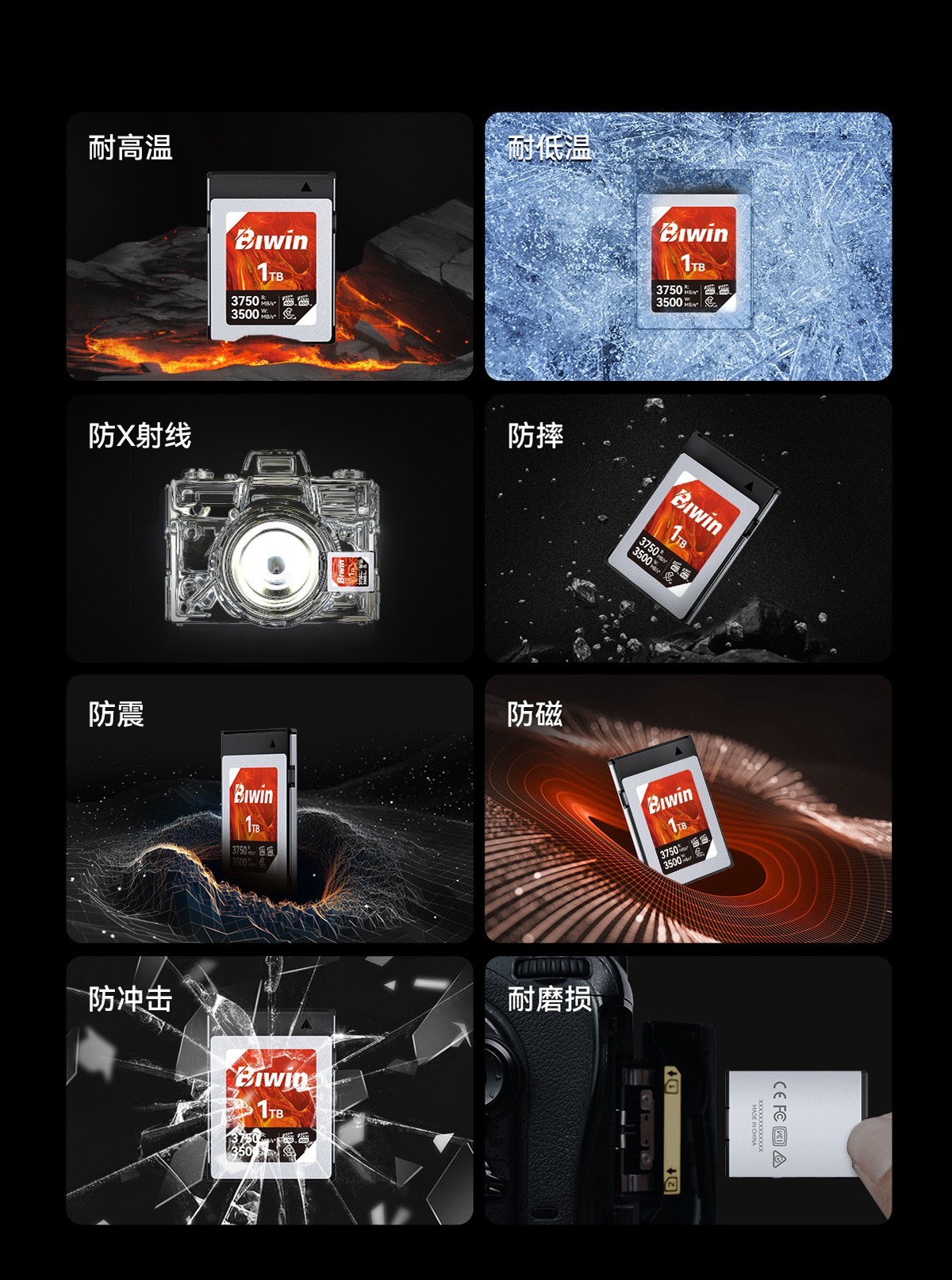 ȫ׿ άCB500 CFexpress Type B洢ٻVPG800֤