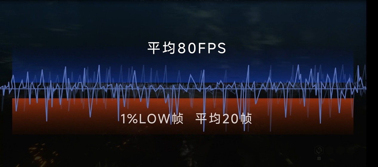 ˢ����Խ��Խ�ã��㵽����Ҫʲô��ʾ����