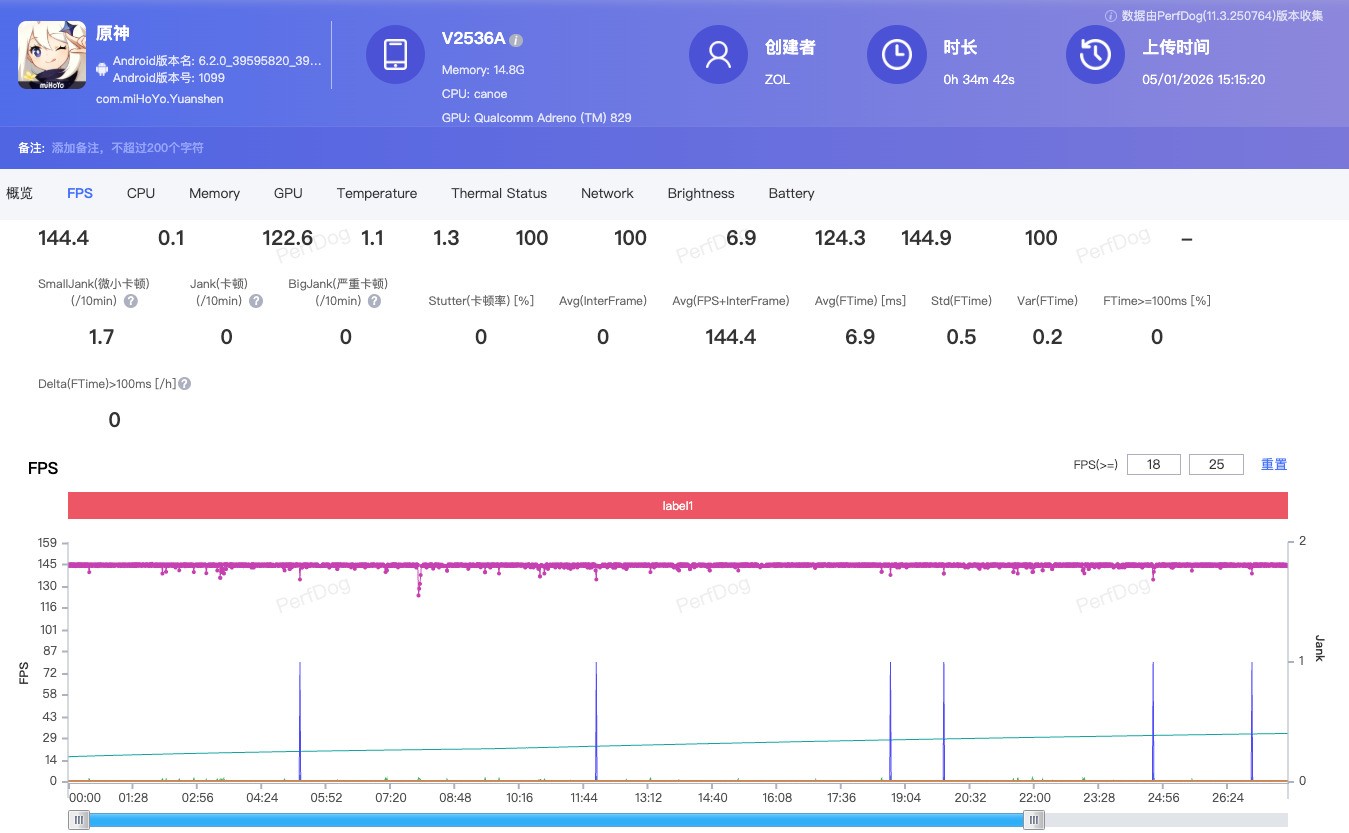 iQOO Z11 Turbo��Ϸʵ�⣺�Դ������ԡ���˫оս��