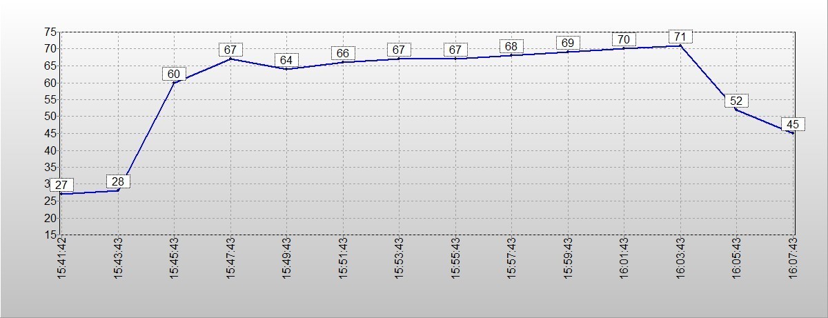 ��̬�顤�ȷ��4TB�ƶ���̬Ӳ������ ���ɰٴ������ڷ���֮��