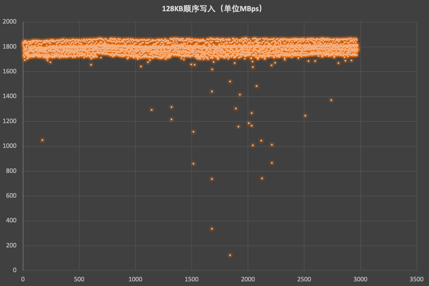 ��̬�顤�ȷ��4TB�ƶ���̬Ӳ������ ���ɰٴ������ڷ���֮��