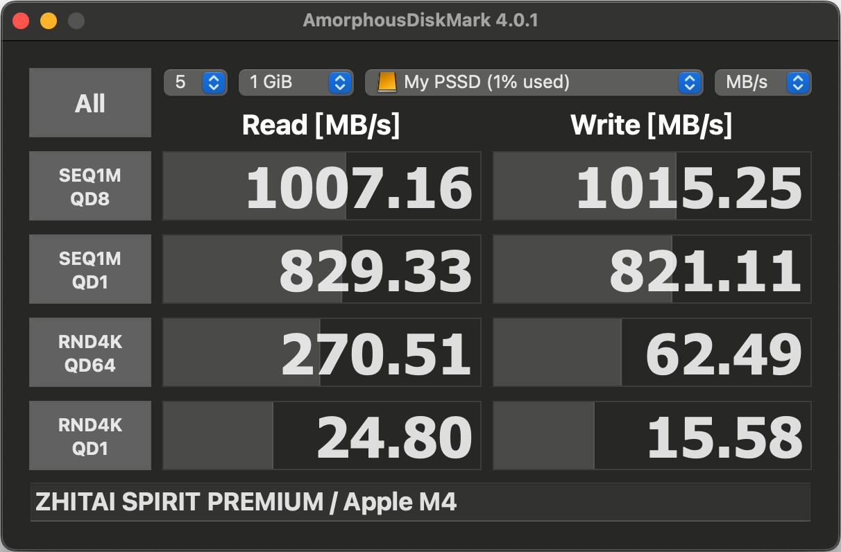 ��̬�顤�ȷ��4TB�ƶ���̬Ӳ������ ���ɰٴ������ڷ���֮��