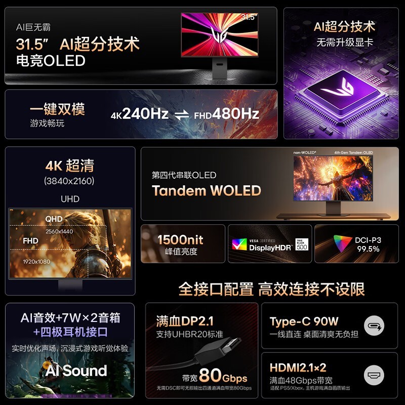 LG 32GX870B 4K240Hz WOLED��ʾ��