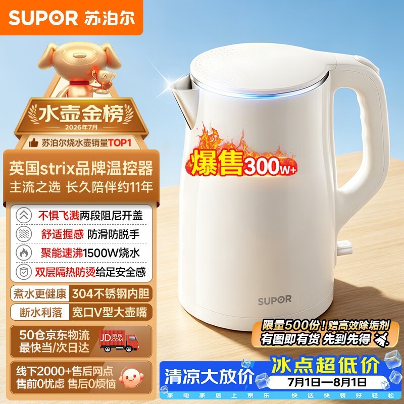 �ղ���SW-17J˫����̵�ˮ��
