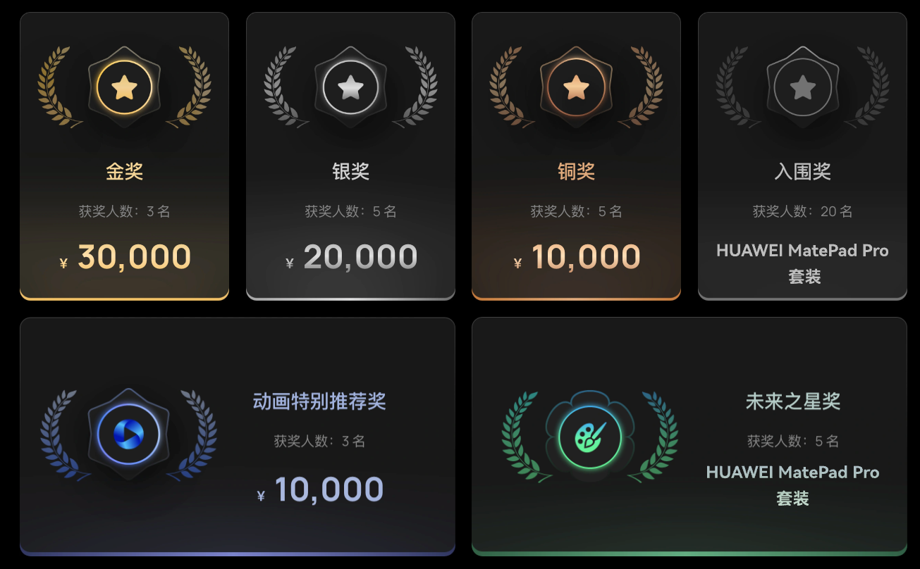 2025天生会画数字创作大赛收官:数字画布走进美术馆,华为创作生态再进一程