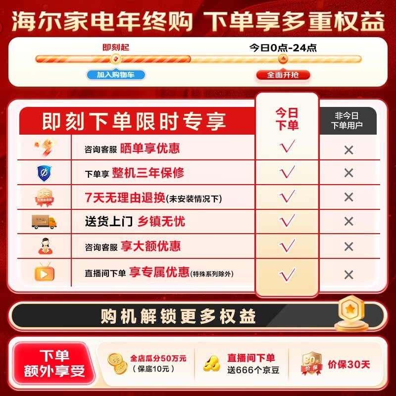 海尔云溪4.0 Pro热泵洗烘套装特惠好价