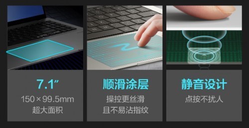 ȫRTX5060û˶ηPro16 2025ΪЧ