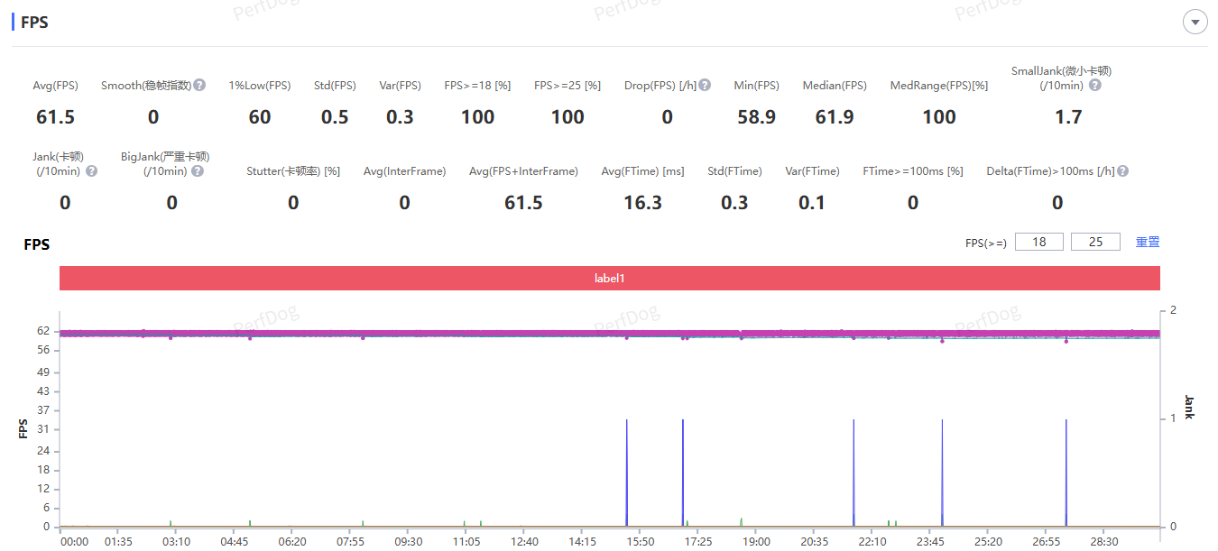 ȫiQOO Z10 Turbo+»ȫ