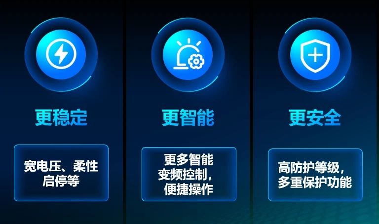 利欧董事长引领永磁技术研发，PM5系列开启高效节能新纪元