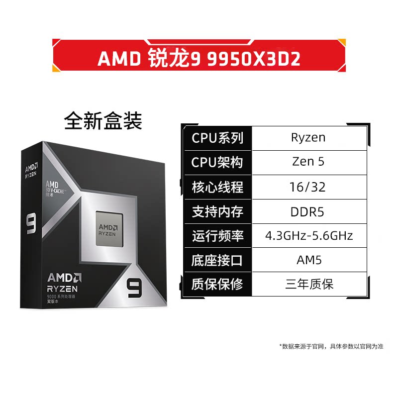 AMD 锐龙9 9950X3D2 处理器16核32线程208MB缓存