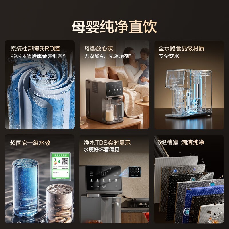 京东京造台式净饮机,优惠到手仅1044元