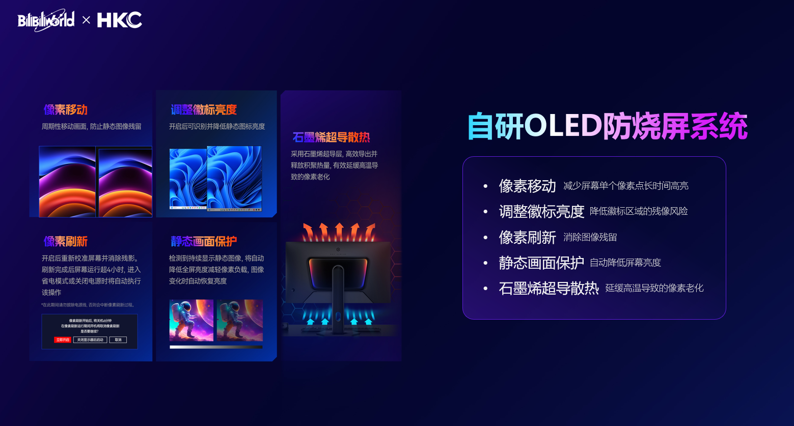 2026��BW����Щ�ذ���Ʒ������HKCЯRGB-MiniLED��QD-OLED��Ʒ����