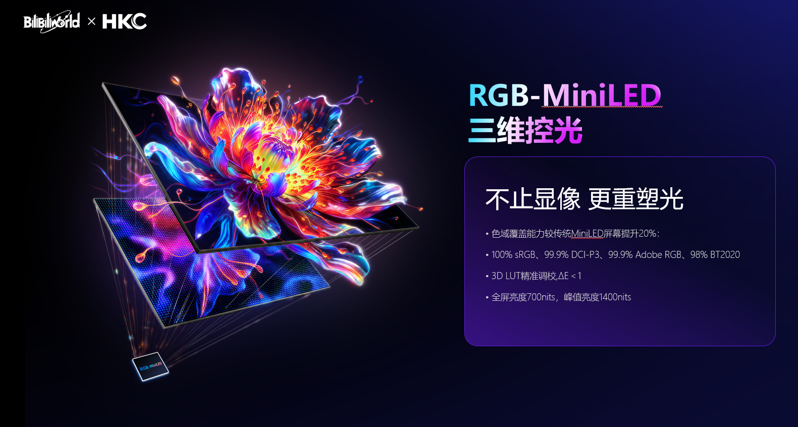 2026��BW����Щ�ذ���Ʒ������HKCЯRGB-MiniLED��QD-OLED��Ʒ����