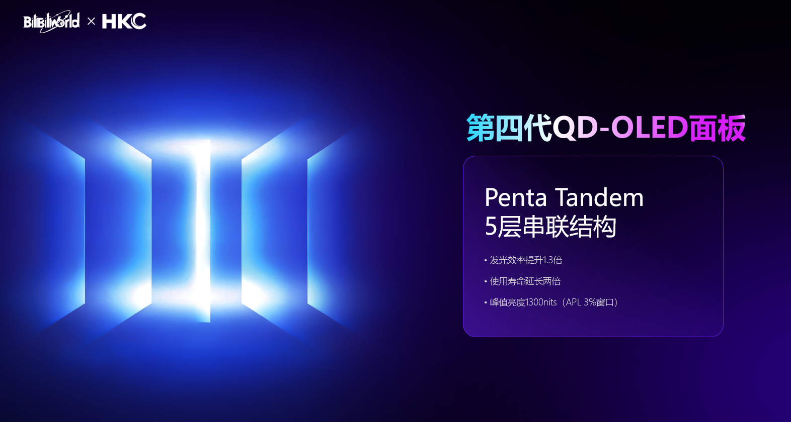 2026��BW����Щ�ذ���Ʒ������HKCЯRGB-MiniLED��QD-OLED��Ʒ����