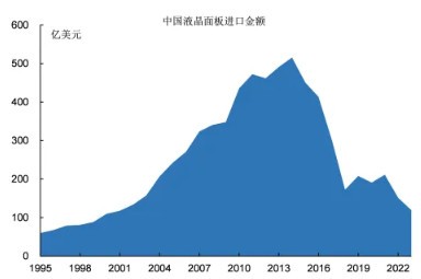 两起并购案，窥<span
