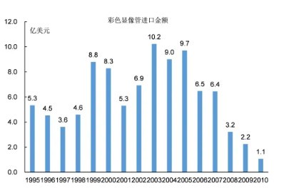 两起并购案，窥<span