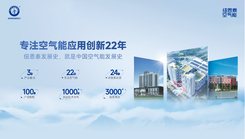 山东聊城现“最牛空气能网红墙”!一个小区都是纽恩泰