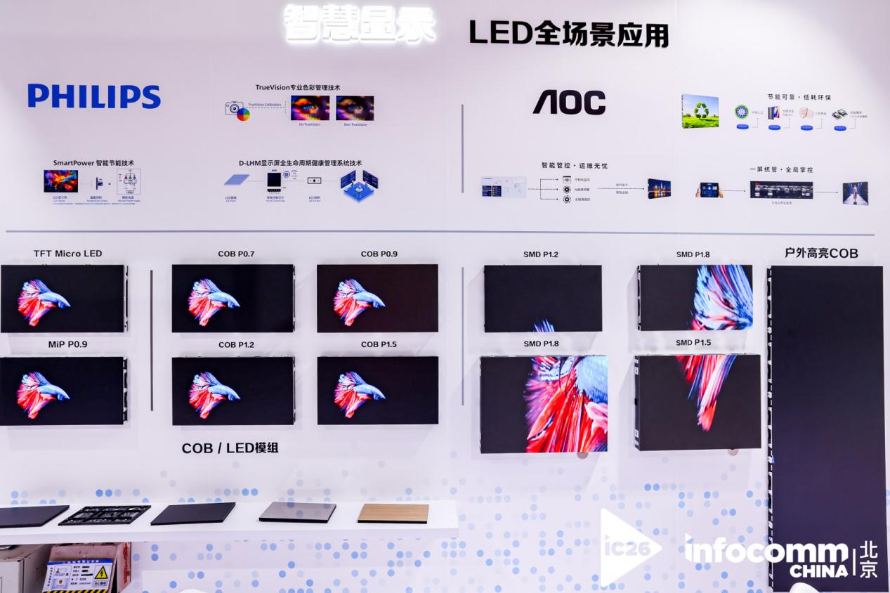 InfoComm China 2026���ڽݿƼ���AI+��ʾ˫���������ع�����ȫ������̬