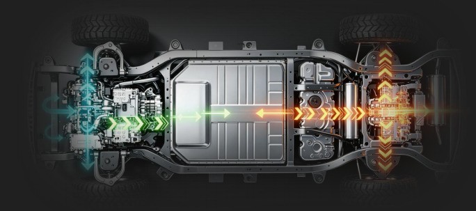 2026�°���ֵ�ù�ע��Ӳ������ԴSUV����G919��������ʲô����