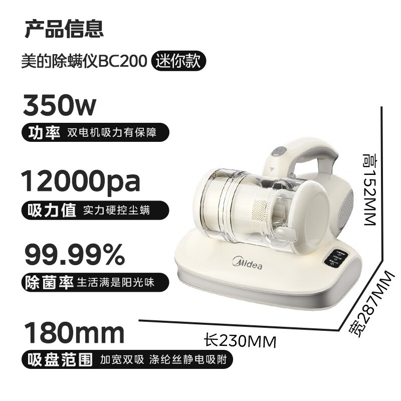 ����BC200�����ǣ���������146Ԫ