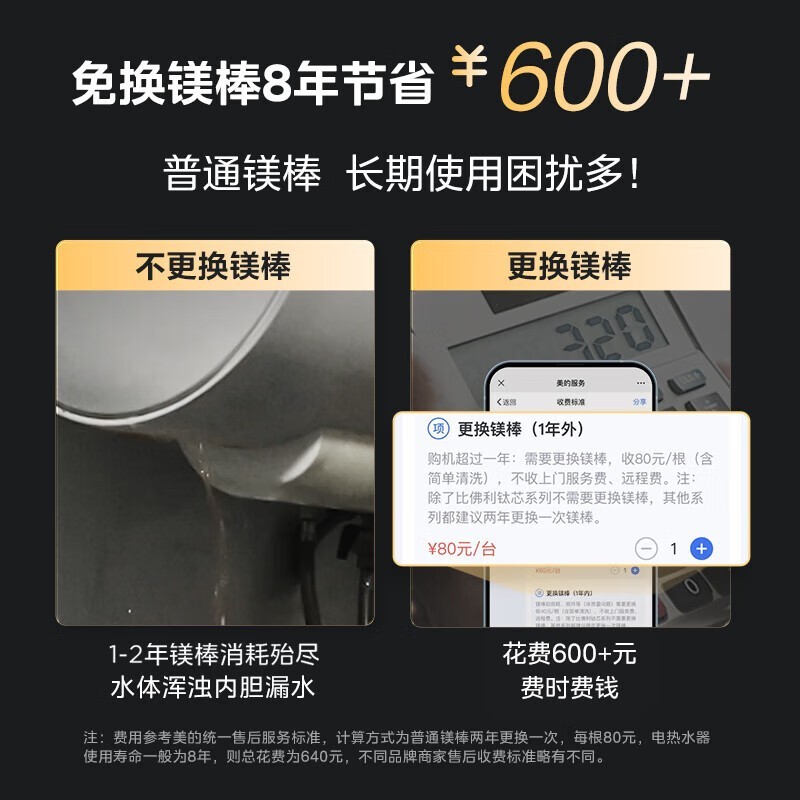 ����60L����ˮ�������ֽ�2230Ԫ