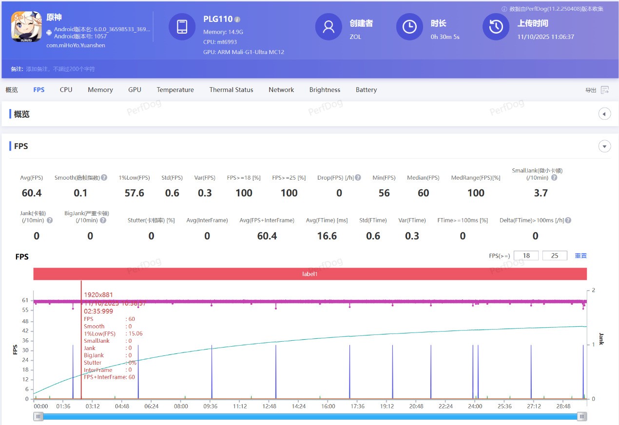 OPPO Find X9 Proȫ�����⣺Ultra��Ӱ�񣬹��ջ�������