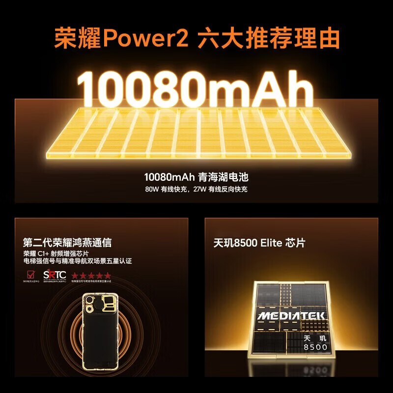 荣耀Power2雪原白12GB+512GB钜惠