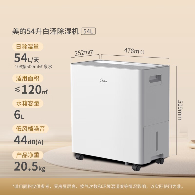 ���ĳ�ʪ��54�����ʪ���һ�