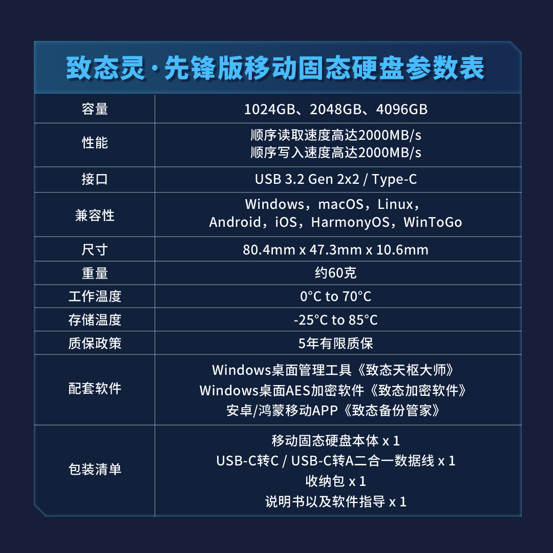 4TB大容量职场更从容 致态灵·先锋版移动固态硬盘上新