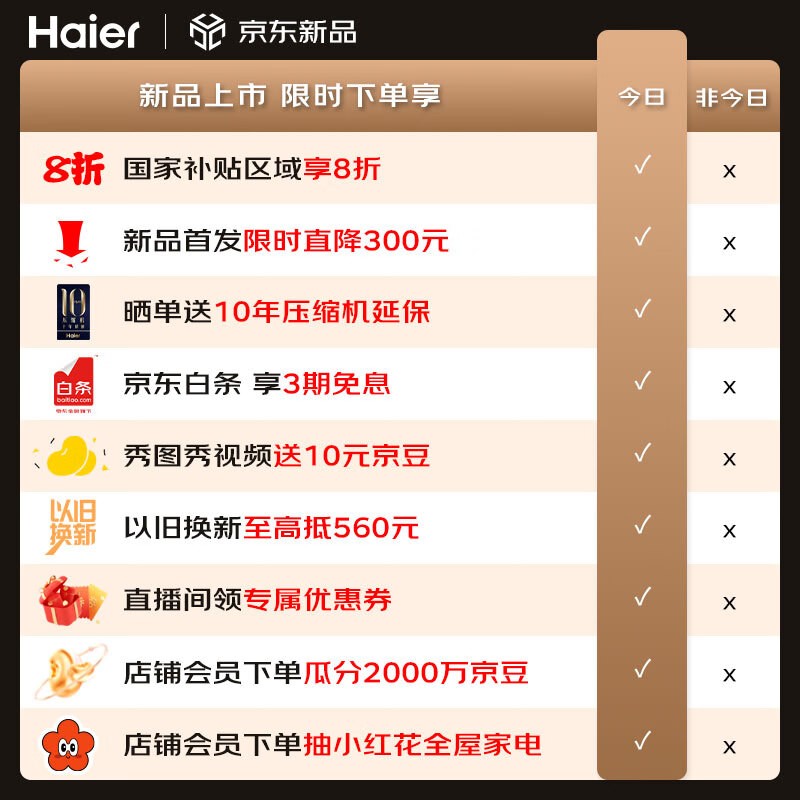 海尔小红花500L母婴冰箱