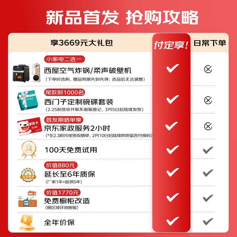 ¾©¶«´ÙÎ÷ÃÅ×ÓÕôÁáççÕôÏ䣬µ½ÊÖ½ö5990Ôª