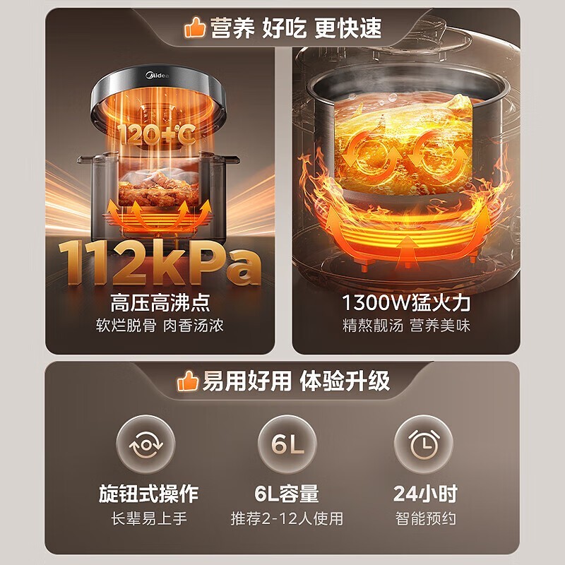 美的小钢炮电压力锅6L双胆