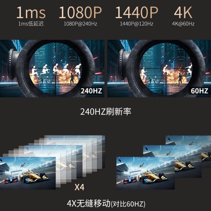 双11投影仪精选:电影党、游戏玩家都能看,优派LX720-4KC Ultra真香