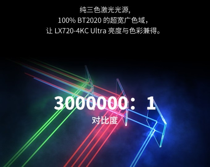 双11投影仪精选:电影党、游戏玩家都能看,优派LX720-4KC Ultra真香