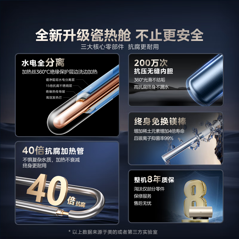 美的80升电热水器国补后到手仅703元