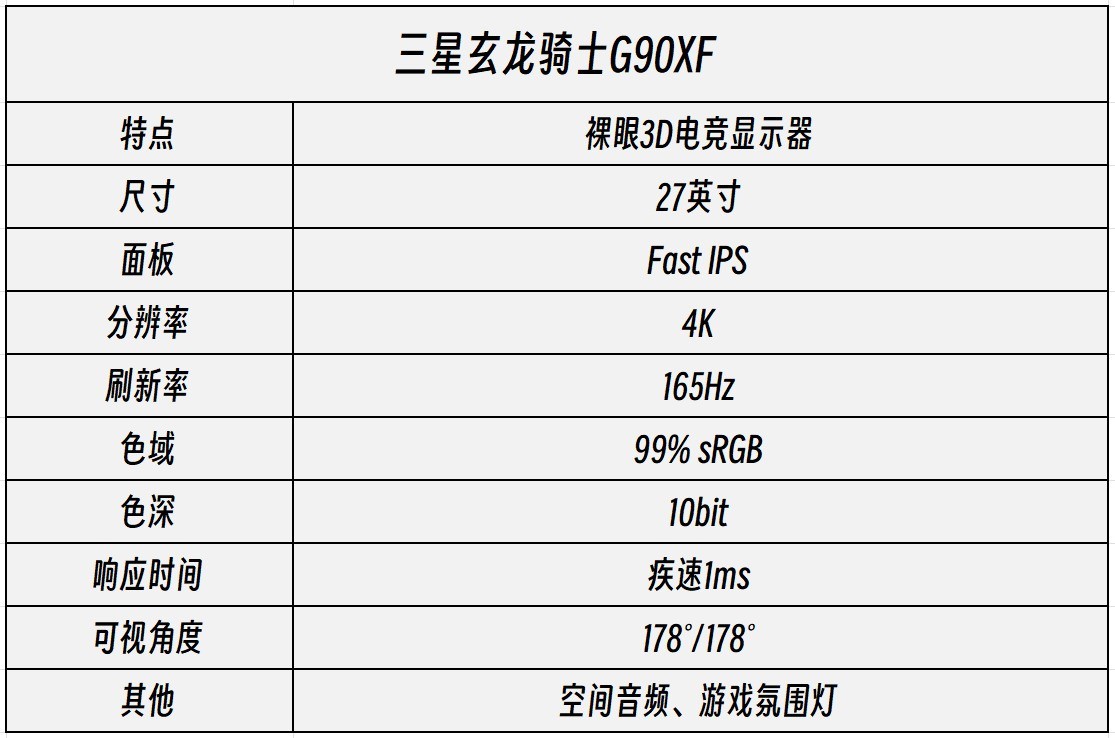 Ϸӽ¼Ԫ ʿ3DʾG90XF