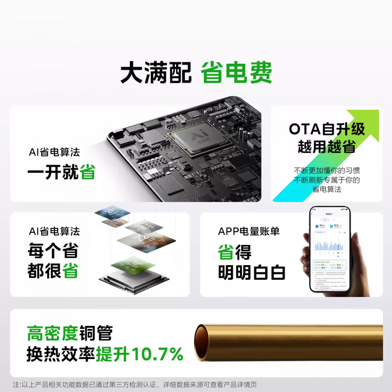 ���Ŀ�ʡ��pro 1P�յ��������콢�곬ֵ��