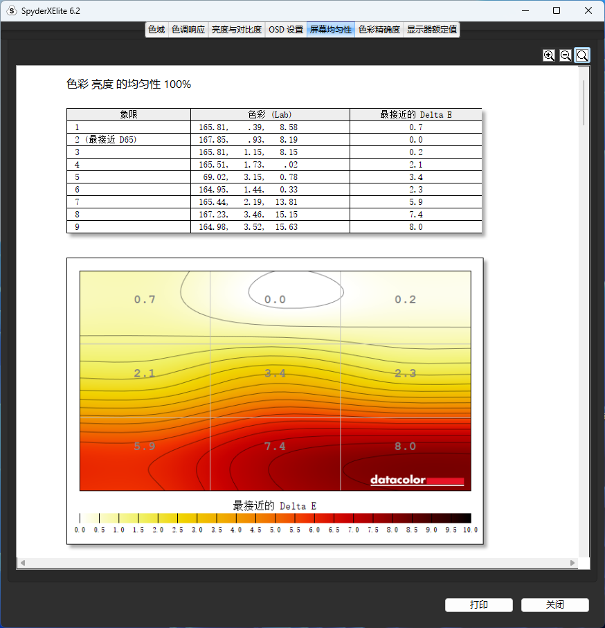 HKC G27H4Plus显示器评测:性价比更出色的2K 300Hz电竞新品
