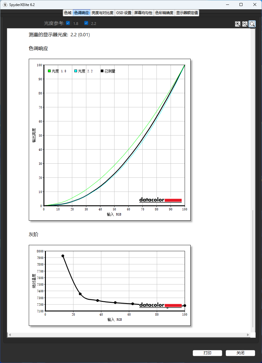HKC G27H4Plus显示器评测:性价比更出色的2K 300Hz电竞新品