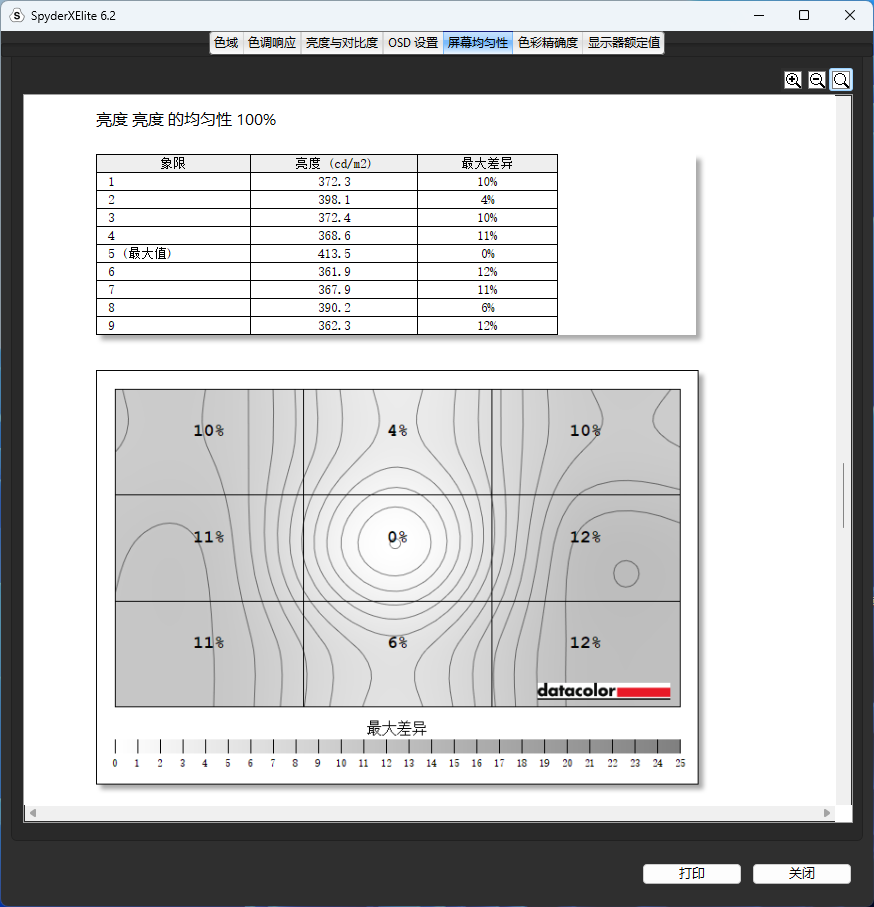 HKC G27H4Plus显示器评测:性价比更出色的2K 300Hz电竞新品